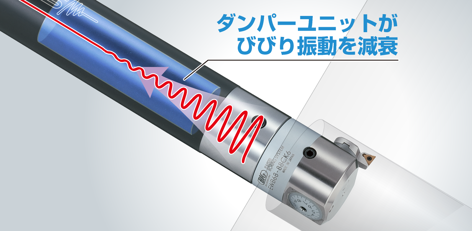 カネテック 標準角形電磁チャック ４００×１０００ｍｍ KET-40100F 通販