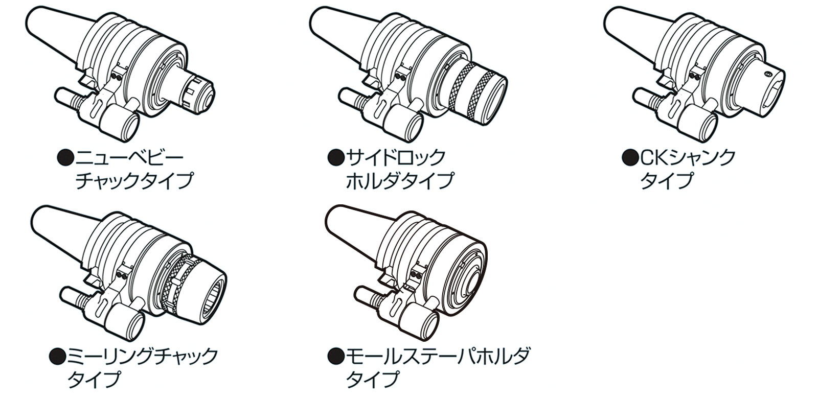 大昭和精機:タップホルダ MGT20-P1/4-115 切削 研磨